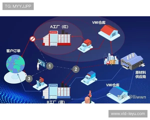 供应链韧性计划实施,关键设备断供风险得到控制